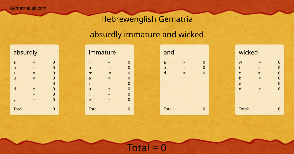 absurdly immature and wicked in hebrewenglish Gematria
